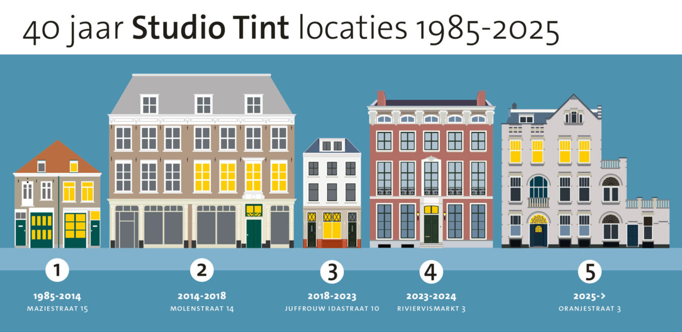 De locaties van Studio Tint